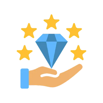 100% Unique, Original Content 