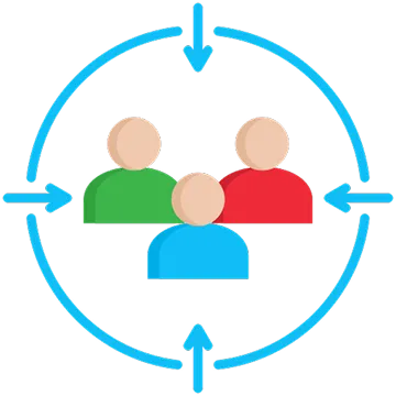 Customer-Centric Approach